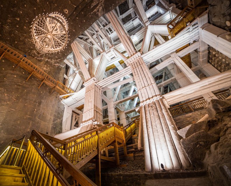 From Krakow: Auschwitz and Wieliczka Salt Mine Full-Day Trip - Who should book this full-day trip?