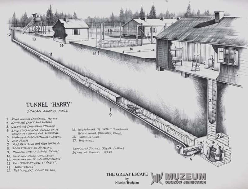 From Wrocław: Stalag Luft 3 Great Escape Tour - The memorial to the 50 airmen